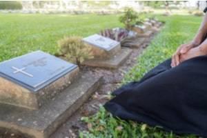What Qualifies as a Wrongful Death?